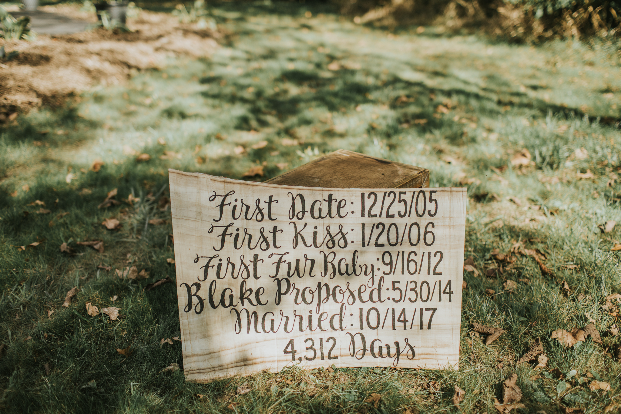 Indianapolis Wedding Photographers